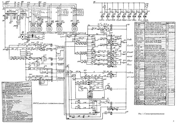 Схема електрична вертикального фрезерного верстата СФ-15 (6С12), СФ-35